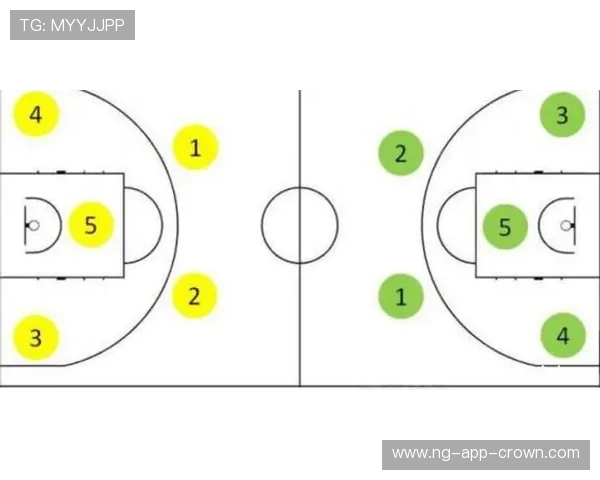 奥尔莫的无球跑动与空间利用能力解析