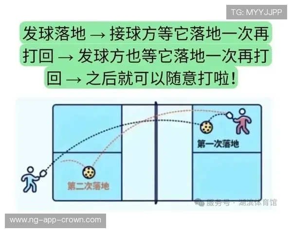 球门球出球新规则拆解：到底什么时候算有效出球？