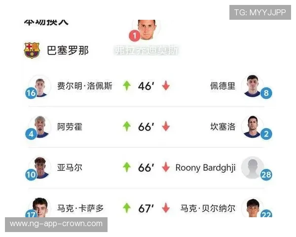 皇马内忧外患：战术混乱与管理危机能否终结王朝神话？