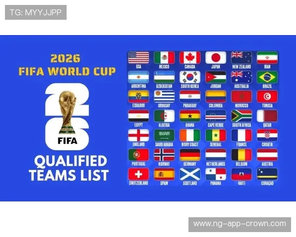 2026世界杯48支球队分成12个小组的赛制如何规定
