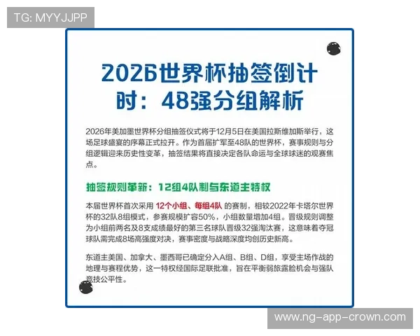2026世界杯48队分12组每组4队的赛制规则怎么算