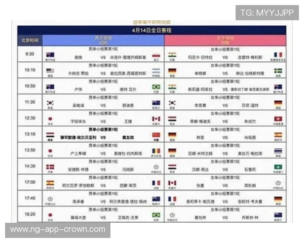 2026世界杯小组赛规则及小组第三出线条件详解