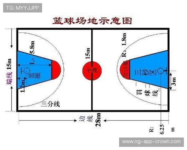 篮球中的进攻时间规则如何理解？新赛季有何调整