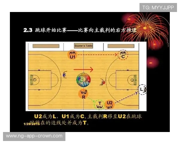 篮球快攻犯规的判罚标准是什么？看看裁判如何界定与处罚。
