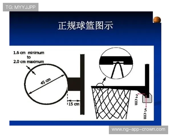 篮球比赛中推人犯规的规则定义与裁判判罚尺度全面解析