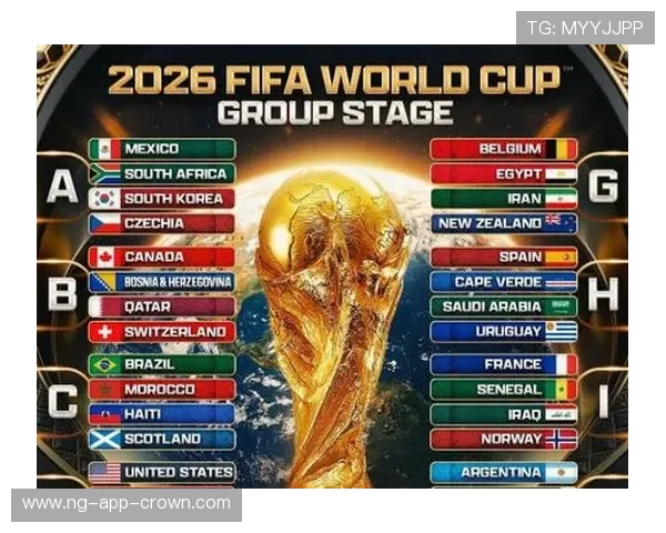 2026世界杯最新淘汰确认规则
