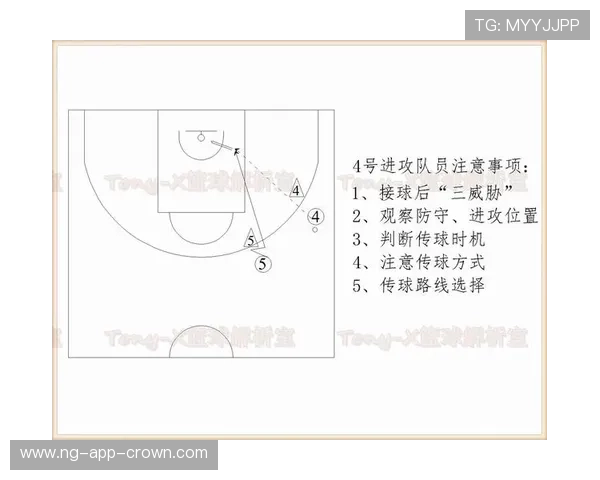 篮球规则解析：比赛中非法掩护的构成要件与判罚标准