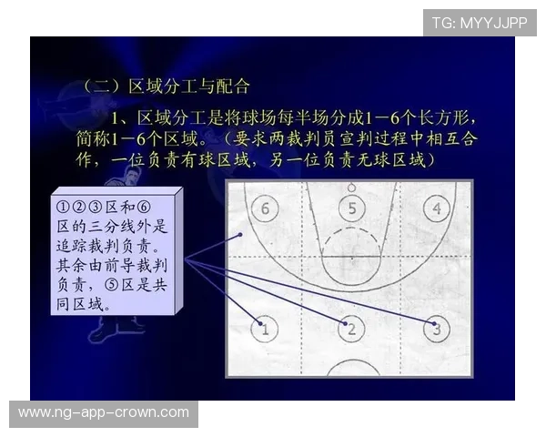 详细解析篮球裁判判罚流程的规则定义与执行标准规范
