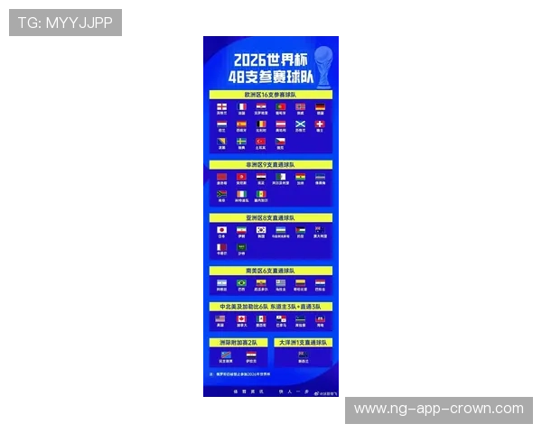 2026世界杯开幕战与决赛关注点有哪些不同