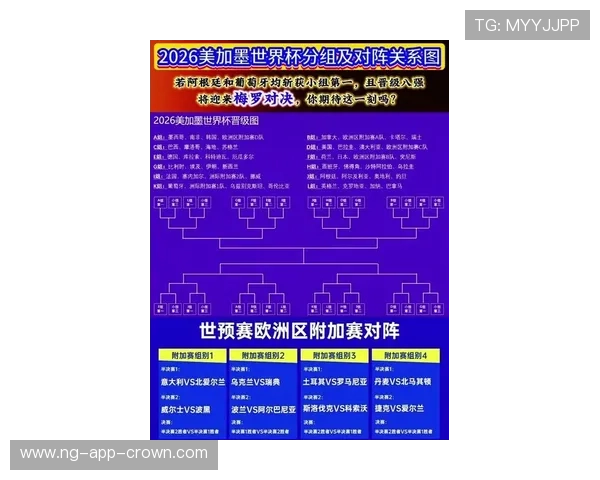 2026世界杯赛制变化对强队有利吗
