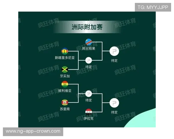 2026世界杯新赛制对强队有什么影响 2026世界杯新赛制对强队有什么影响