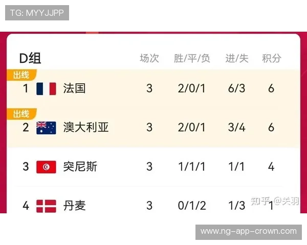 世界杯小组赛关键赛事冷门指数预测