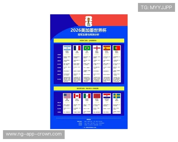 巴拿马队2026世界杯前景分析 中北美黑马能否再创奇迹 巴拿马队2026世界杯前景分析 中北美黑马能否再创奇迹