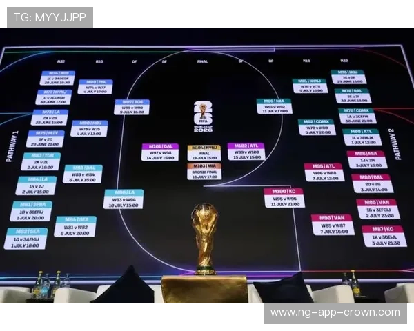 日本队2026世界杯赛程前瞻:小组赛对手与出线形势分析 日本队2026世界杯赛程前瞻:小组赛对手与出线形势分析