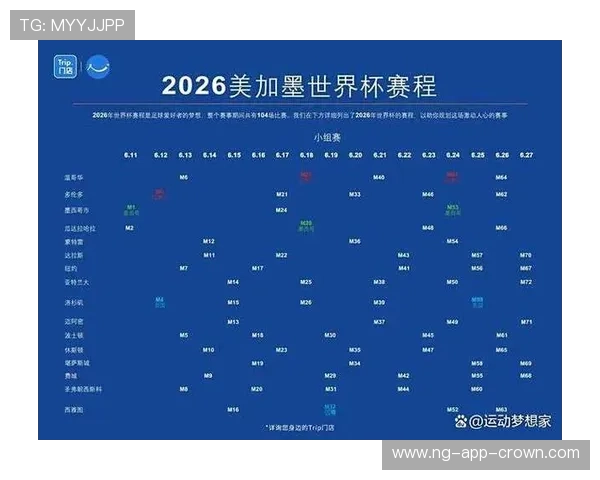 2026世界杯淘汰赛晋级规则:32强到决赛完整流程说明
